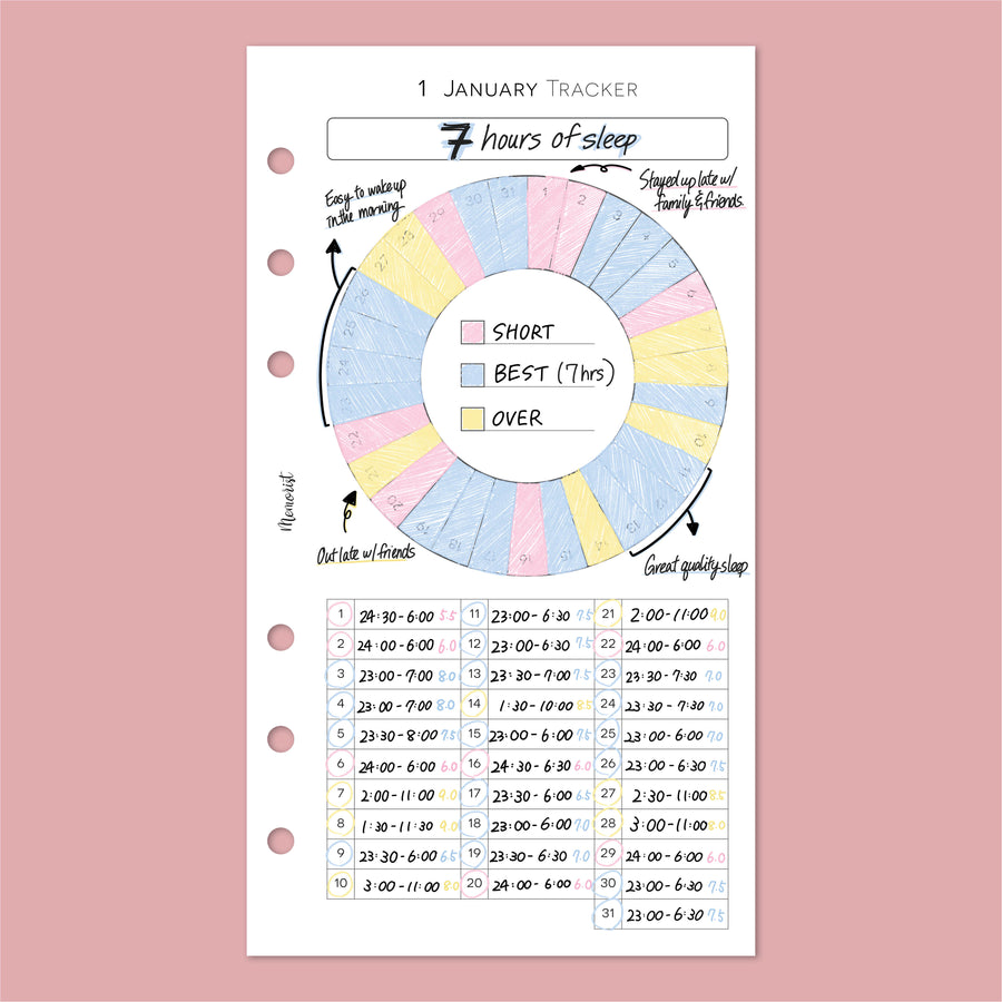 Habit Tracker COLOR (Personal Size)