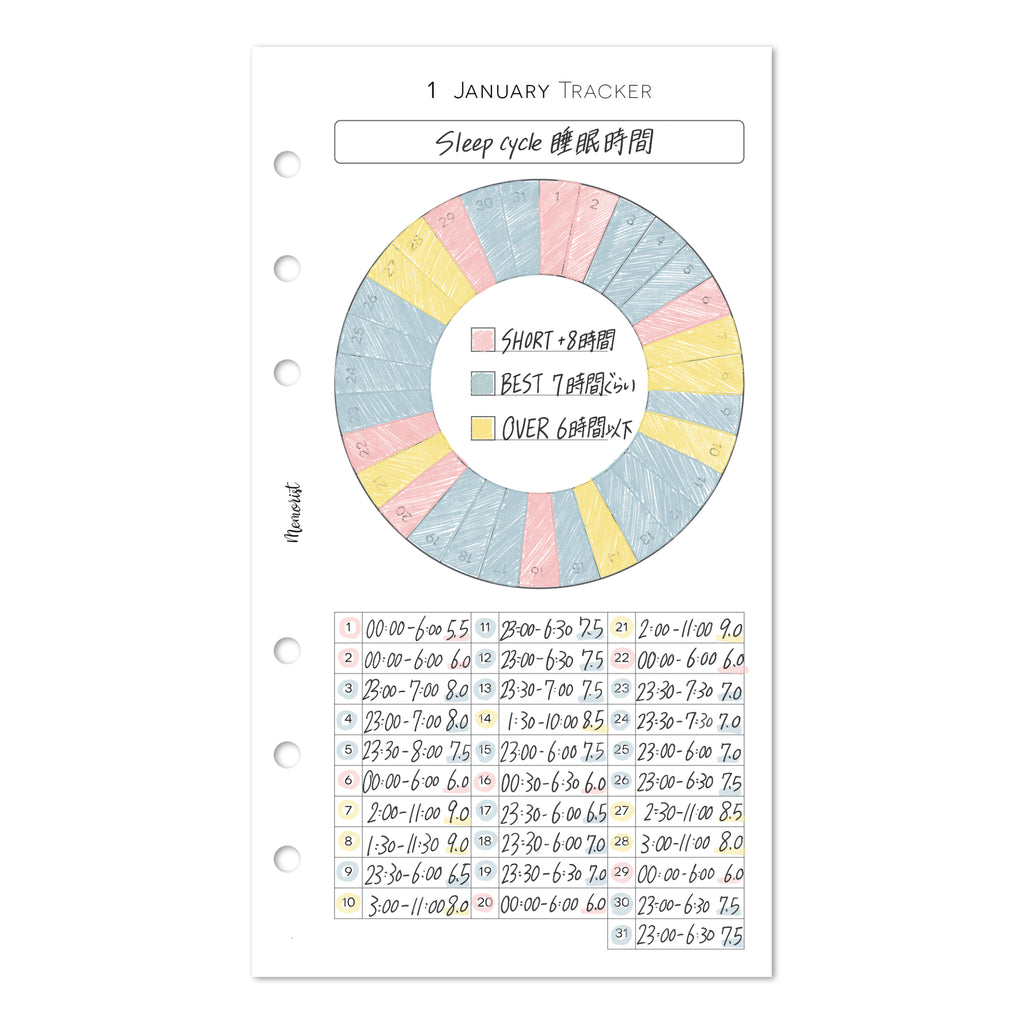 Habit Tracker COLOR (Personal Size)