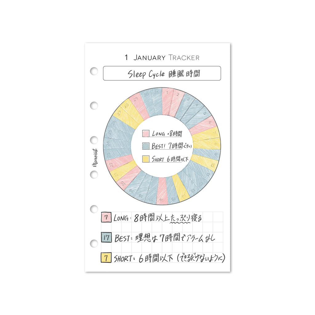 Habit Tracker COLOR (Pocket Size)