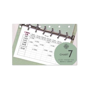 Chart 7 (Pocket Size Refill)