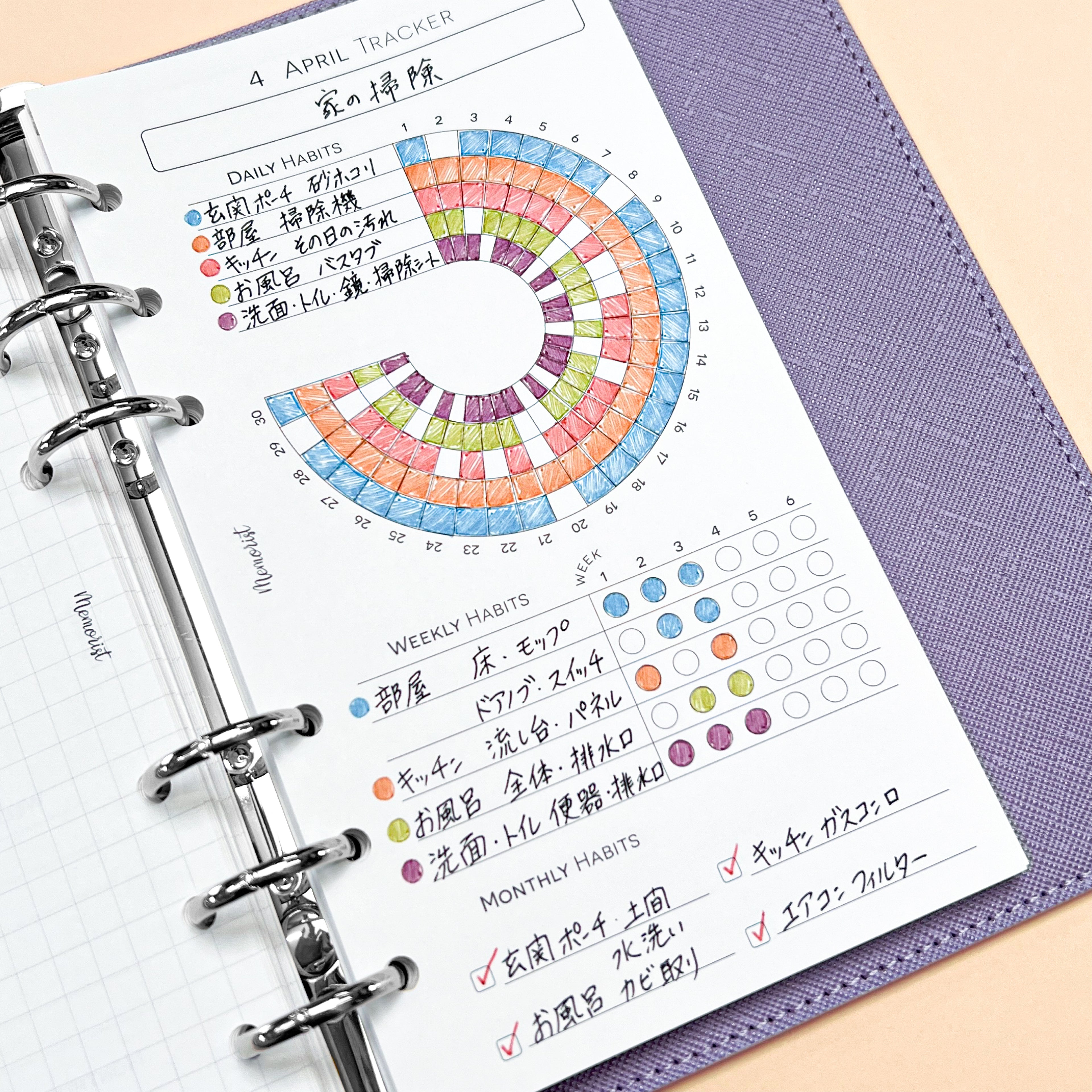 Habit Tracker MULTI (Personal Size)