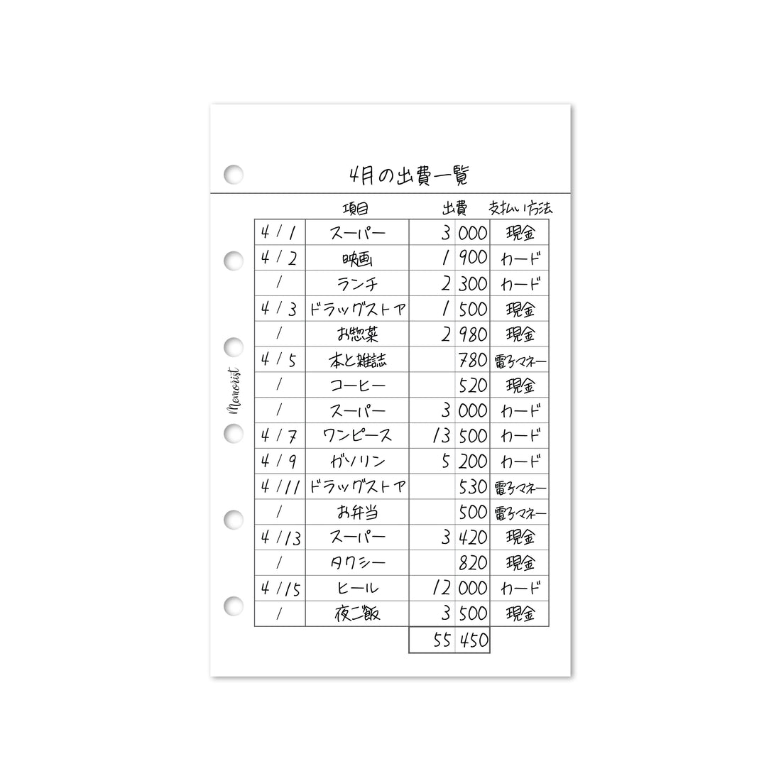 花費List(Pocket Size Refill)