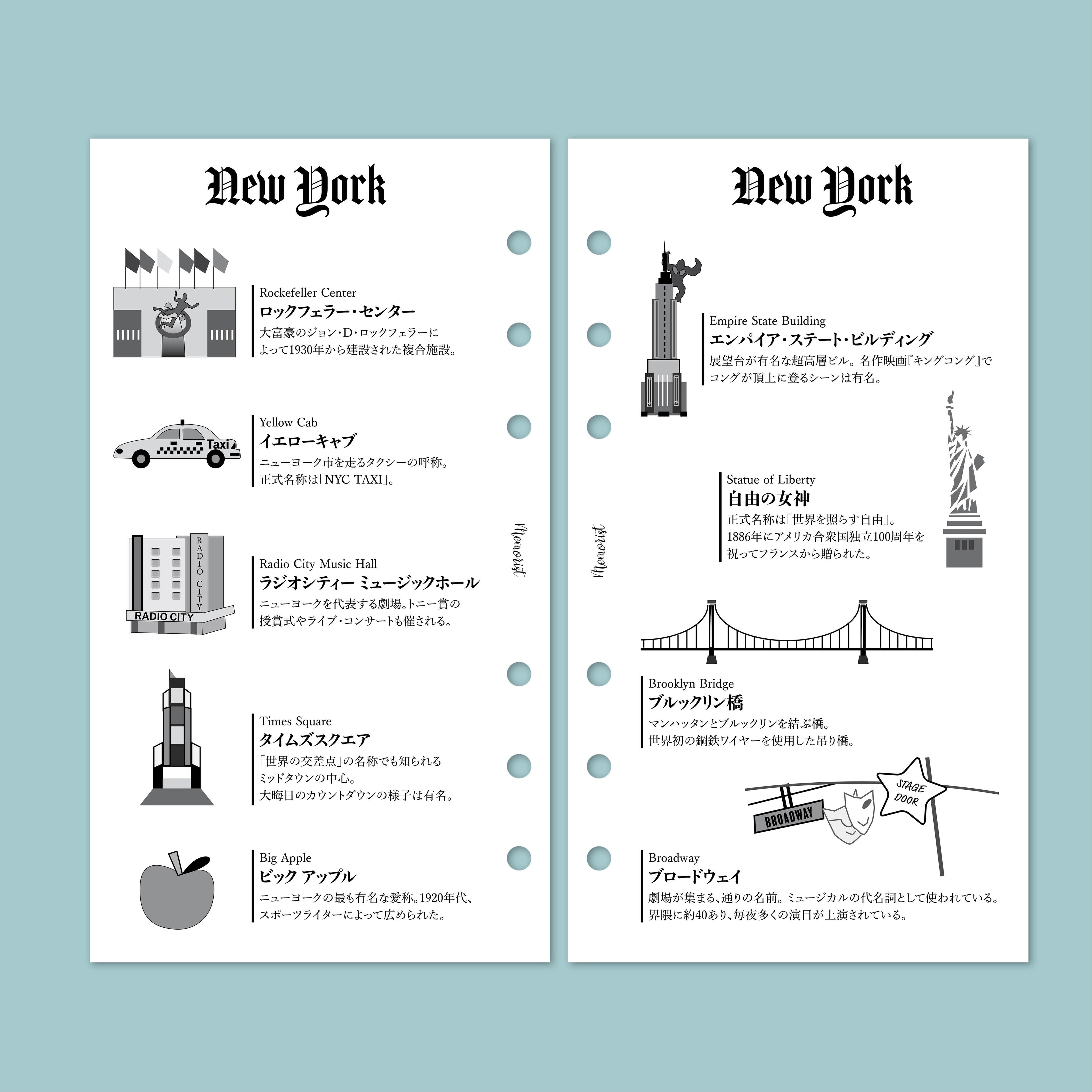 City Grid: New York (Personal Size)
