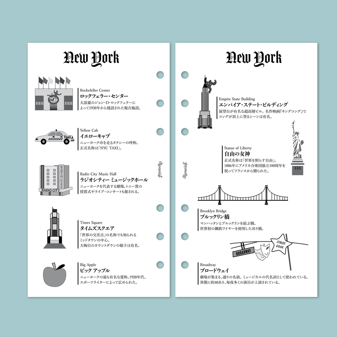 City Grid: New York (Personal Size)