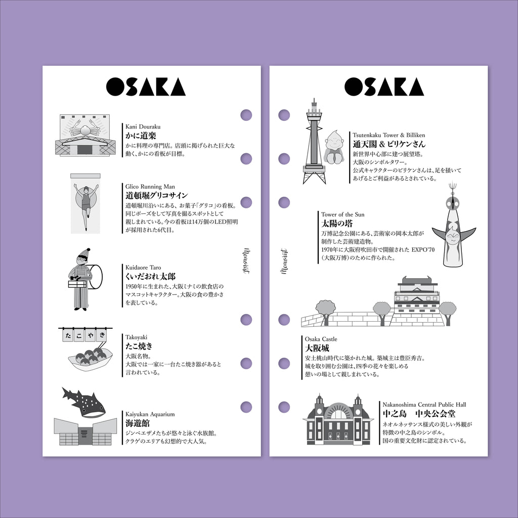 City Grid: Osaka (Personal Size)