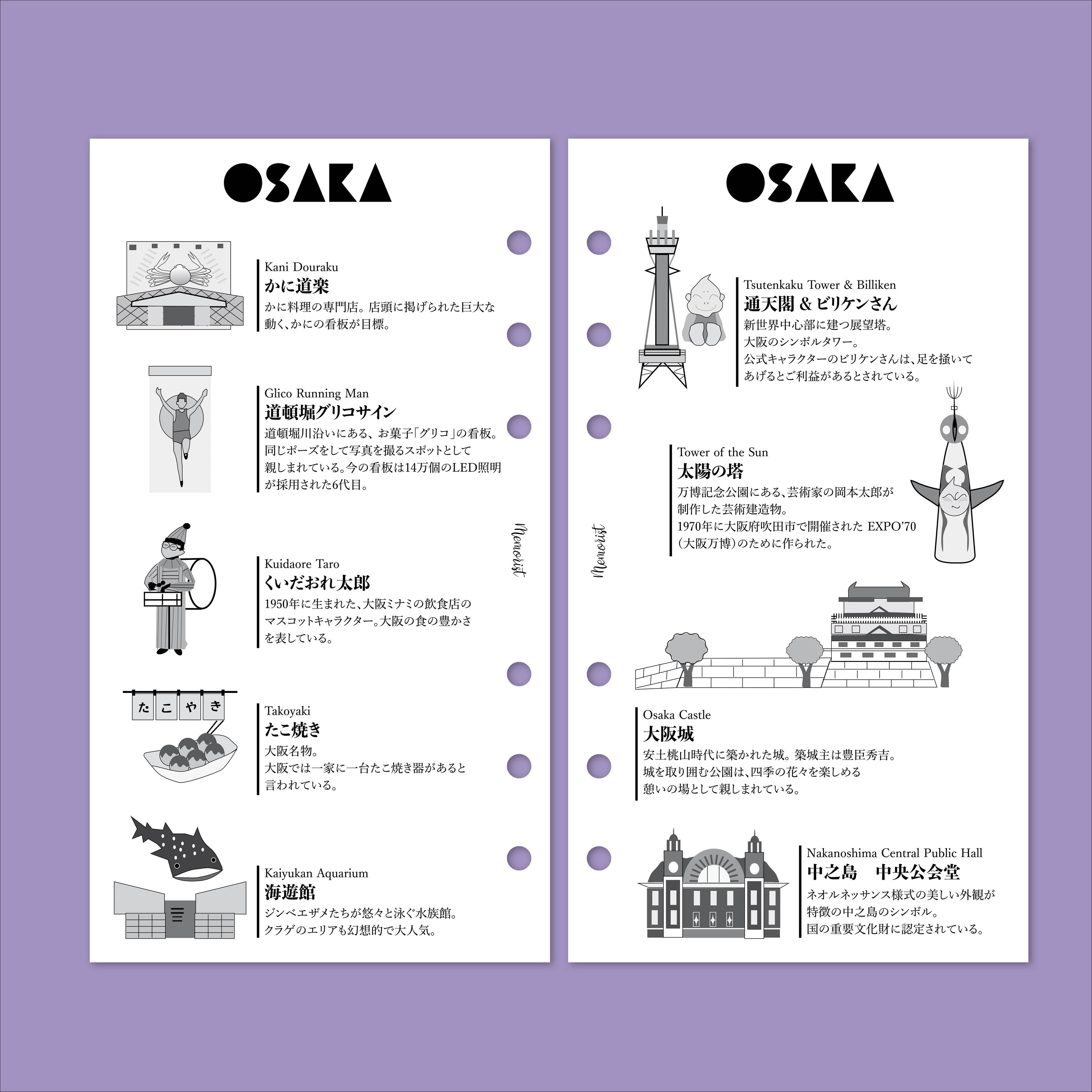 City Grid: Osaka (Personal Size)