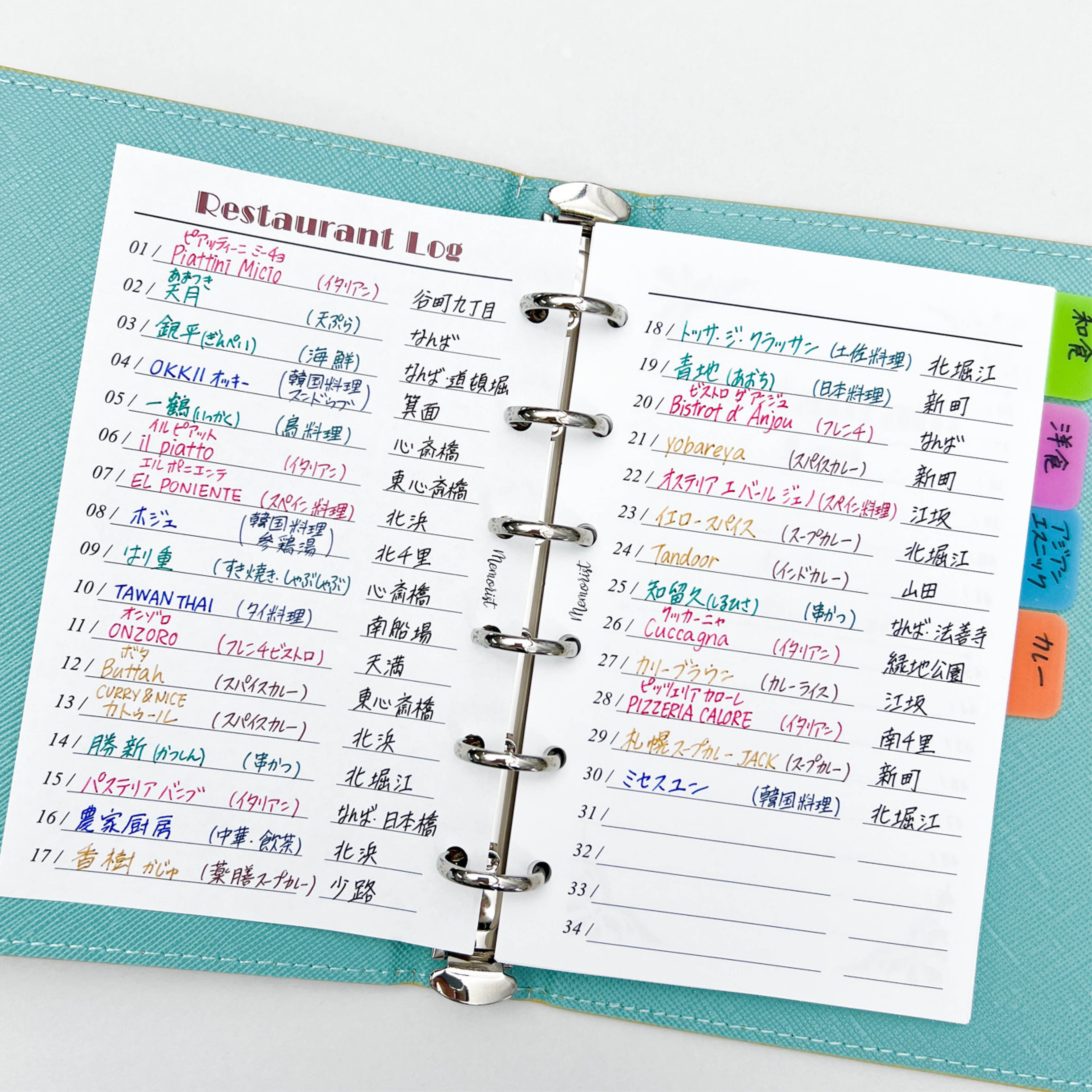 Restaurant Log (Pocket Size)