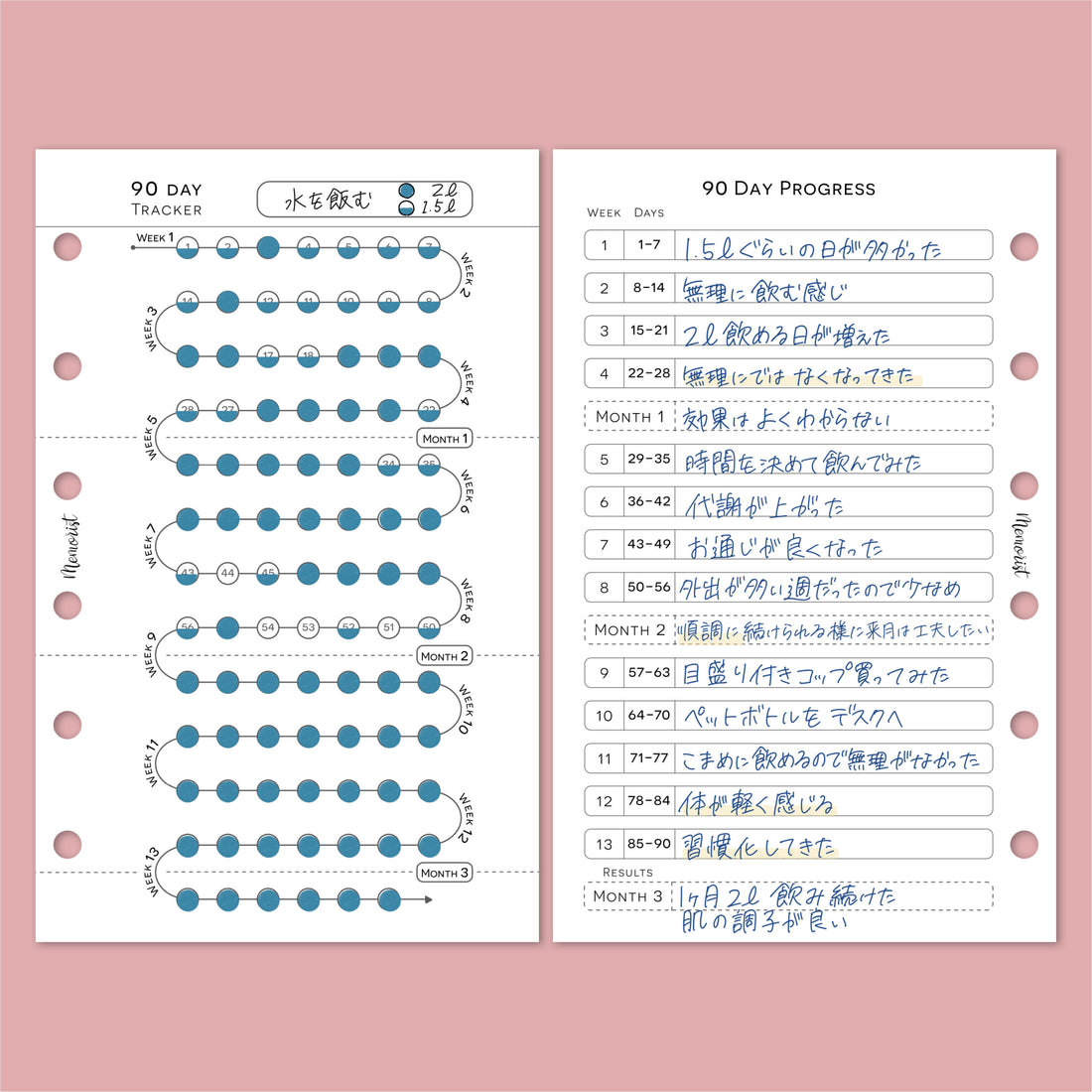 ハビットトラッカー　90 （ミニ６サイズ）