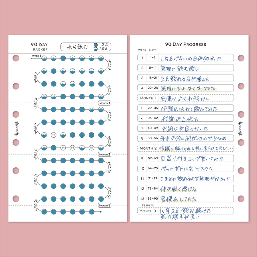 ハビットトラッカー　90 （ミニ６サイズ）