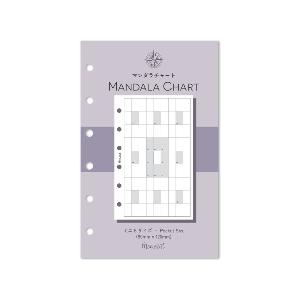 Mandala Chart (Pocket Size)