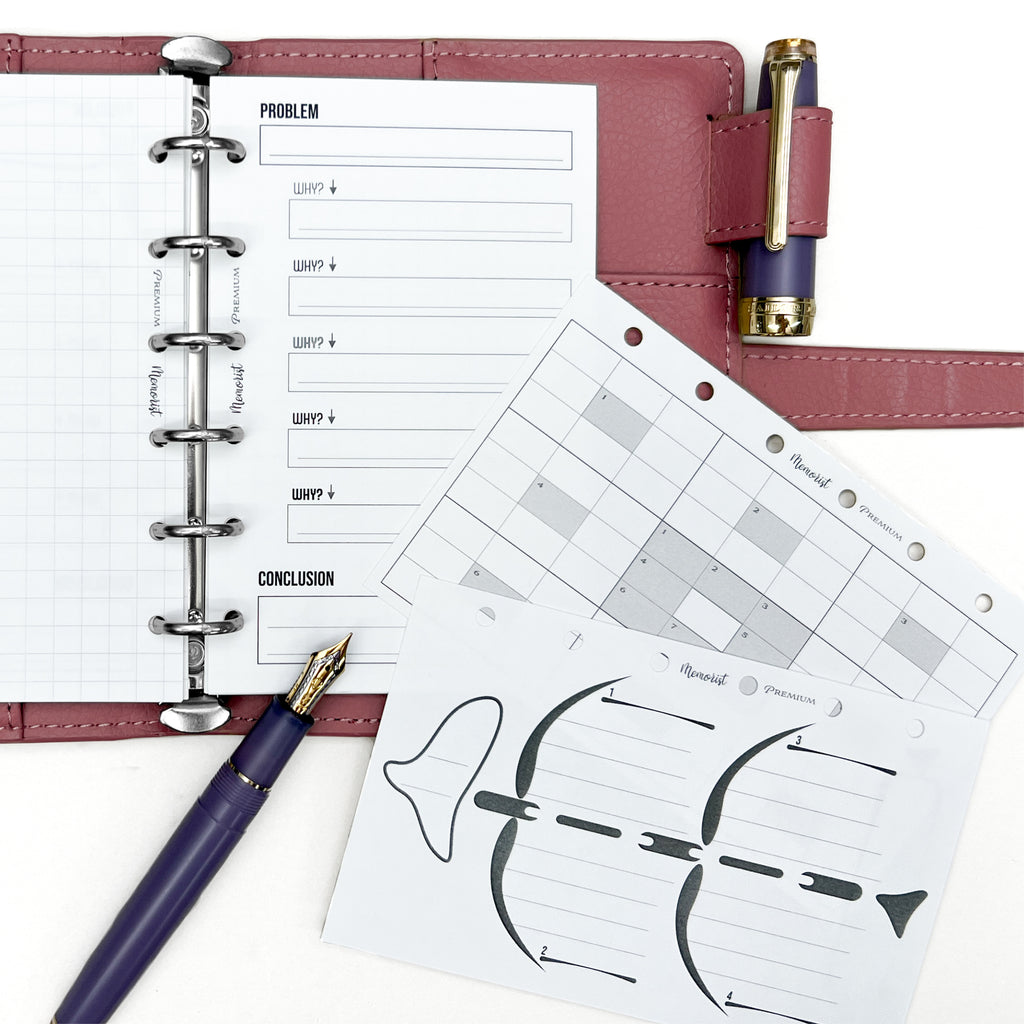 Premium Refill Thinking Trio (Pocket Size)