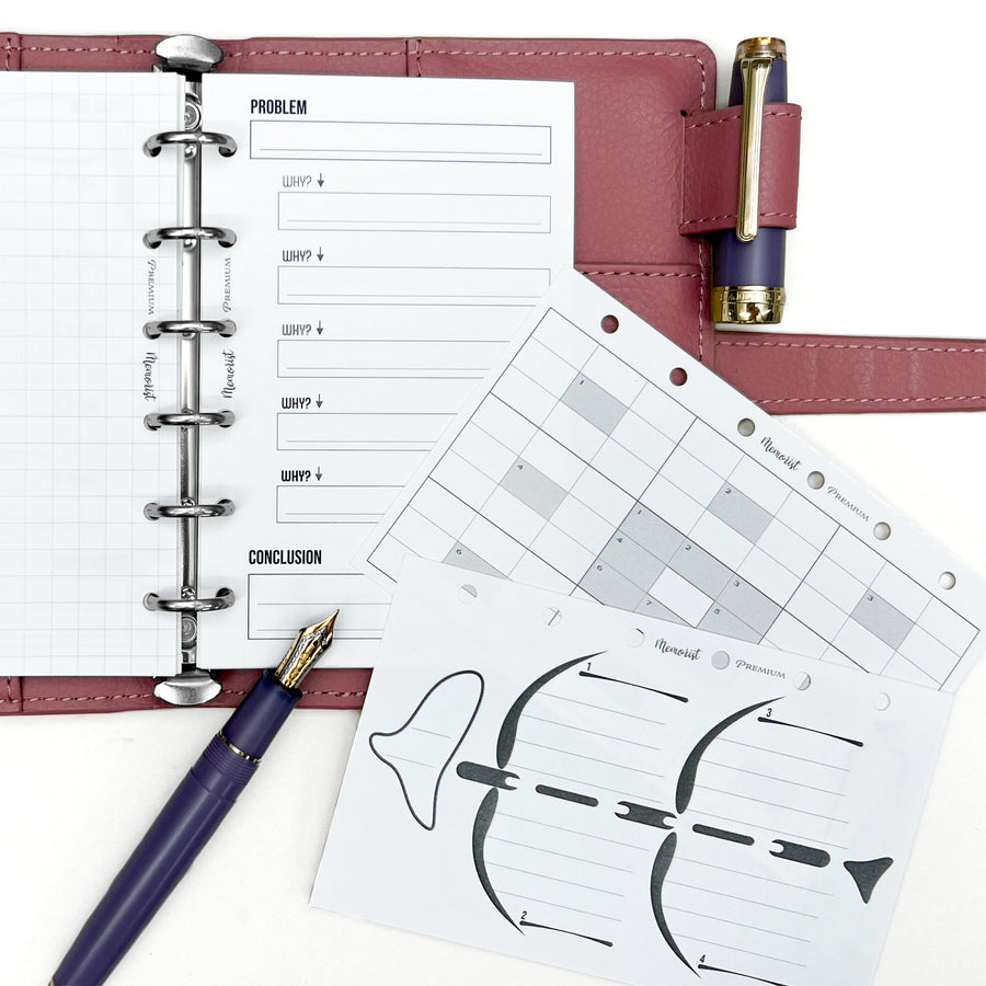 Premium Refill Thinking Trio (Pocket Size)