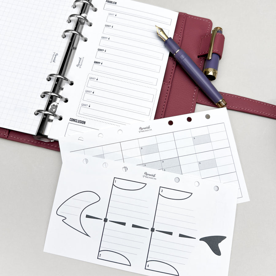 Premium Refill Thinking Trio (Personal Size)