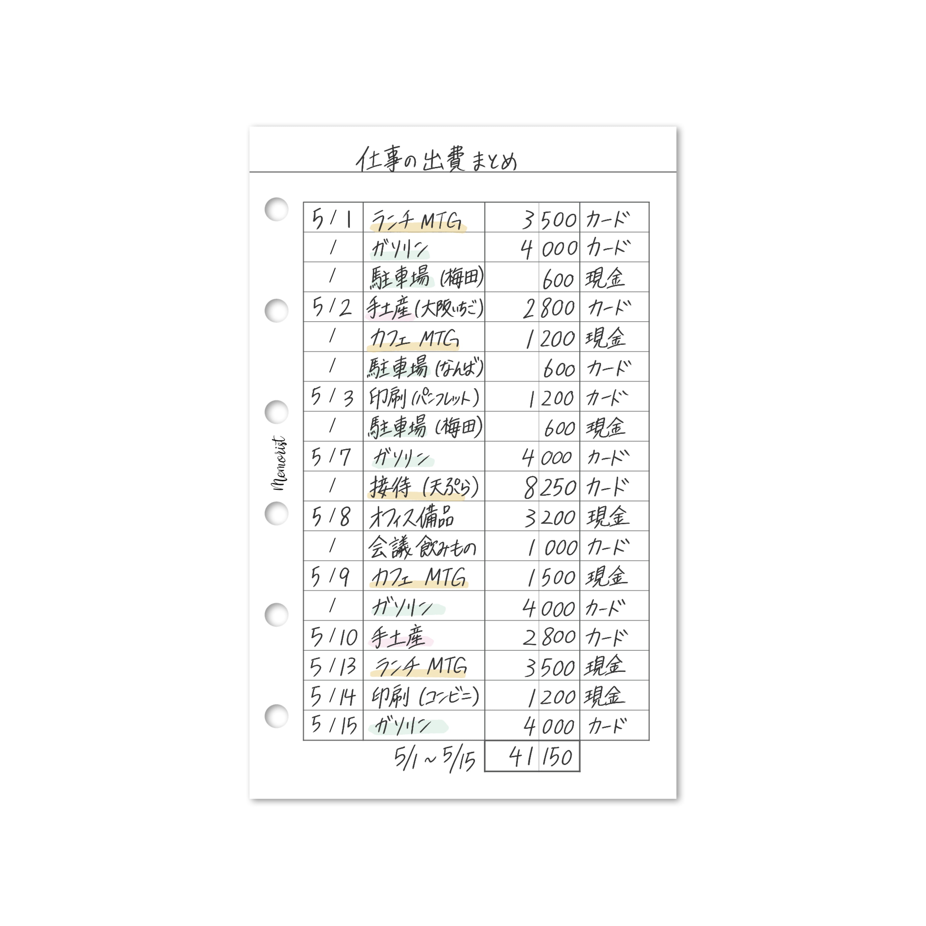 Expense List (Pocket Size)
