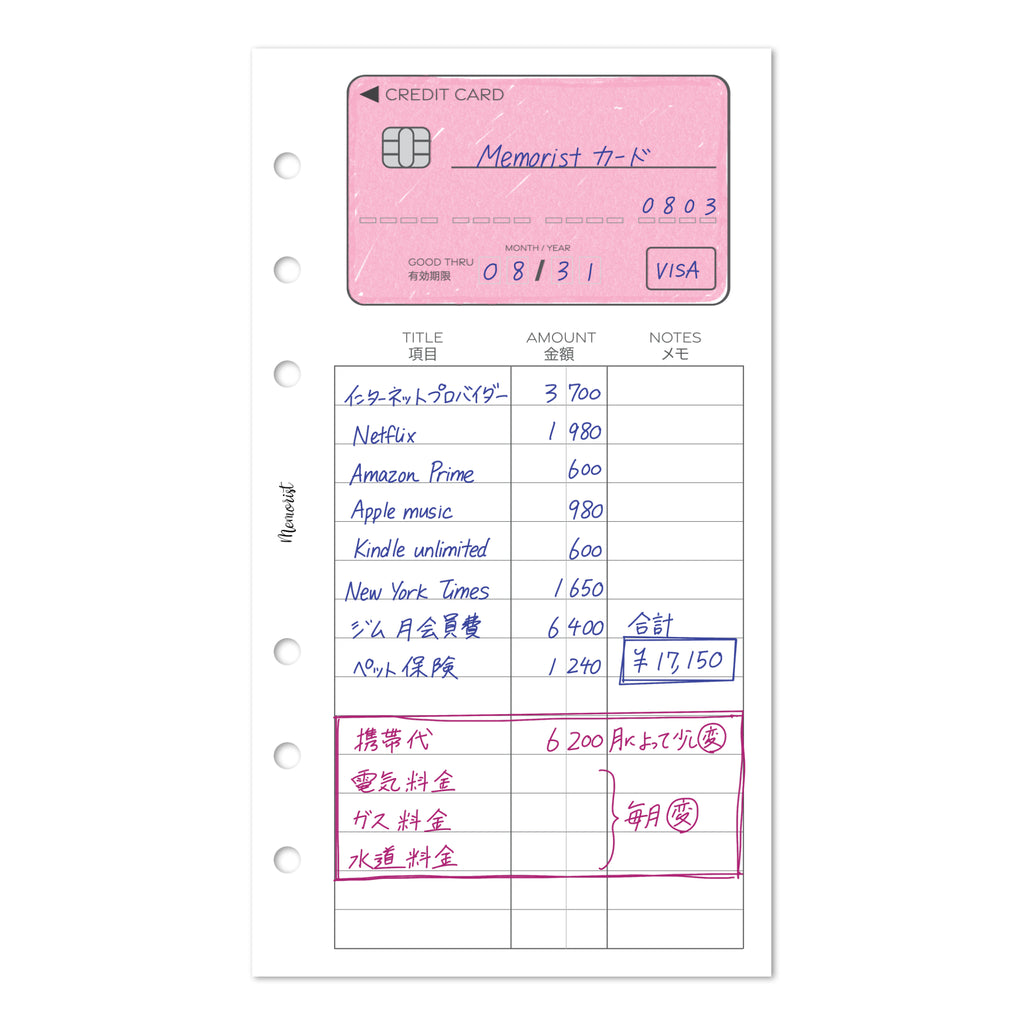 Credit Card (Personal Size)