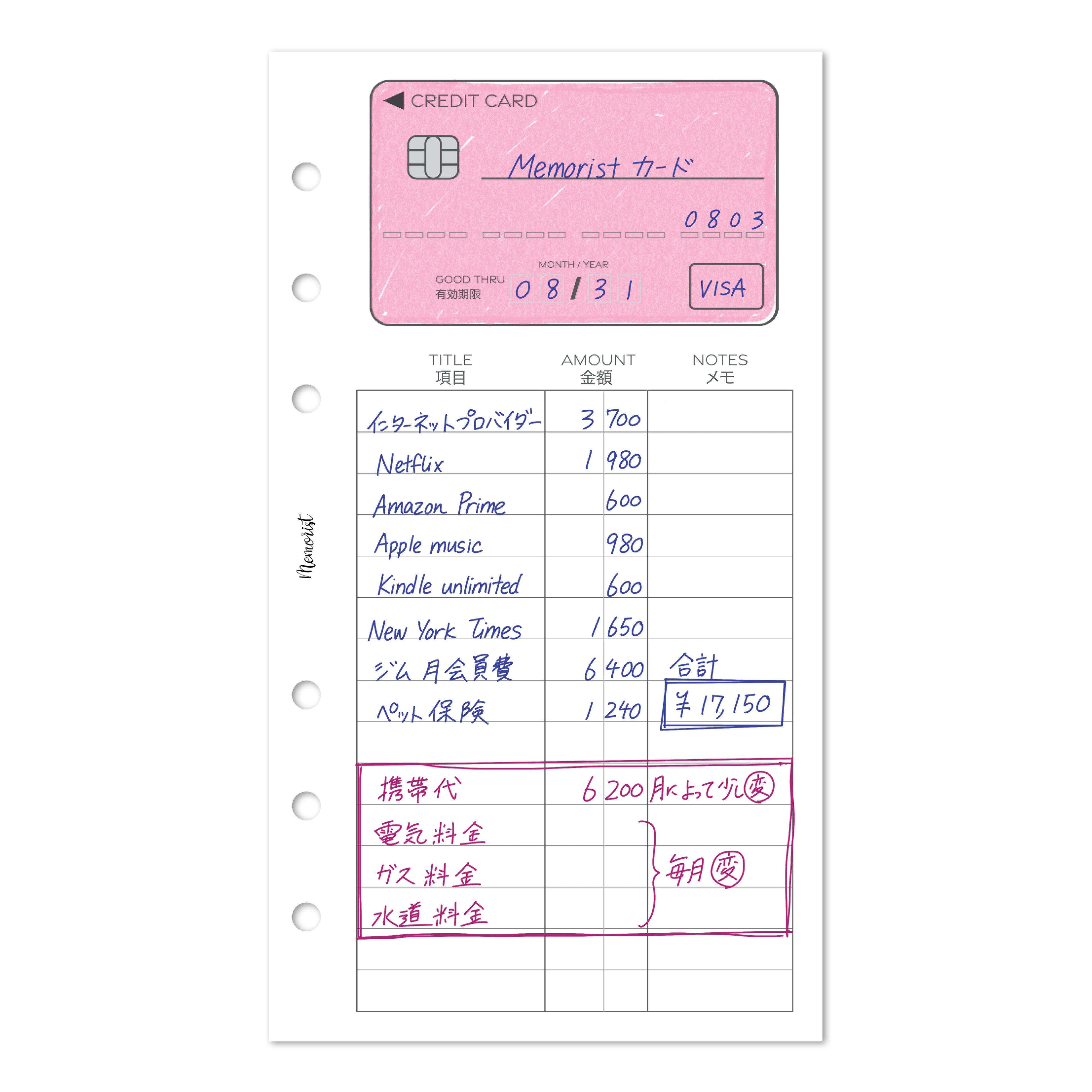 Credit Card (Personal Size)