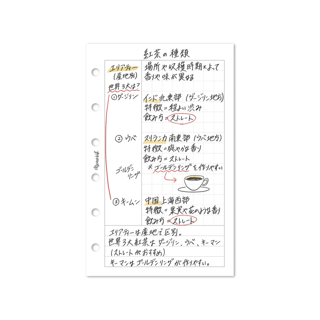 Cornell Notes (Pocket Size)