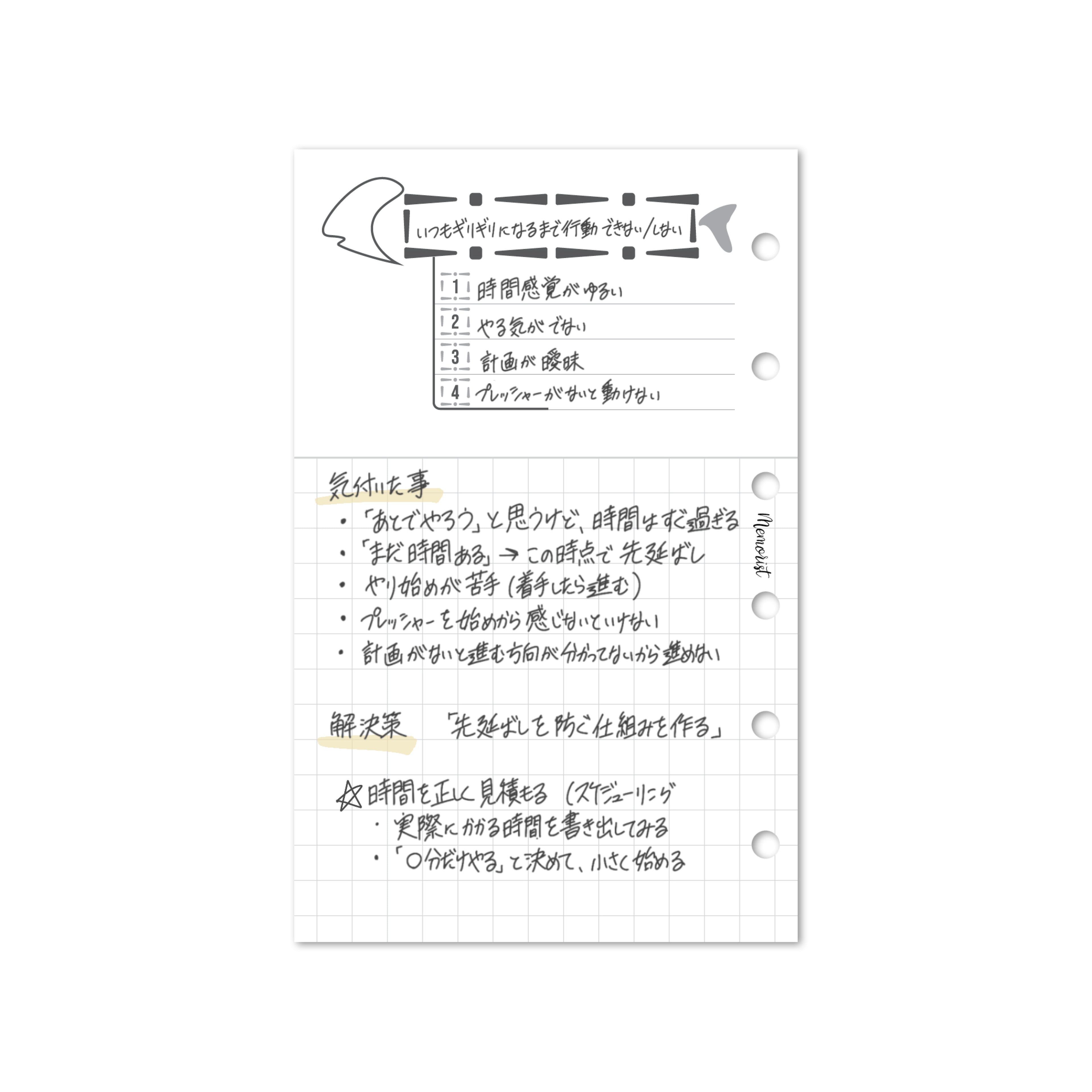 Fishbone Diagram (Pocket Size)