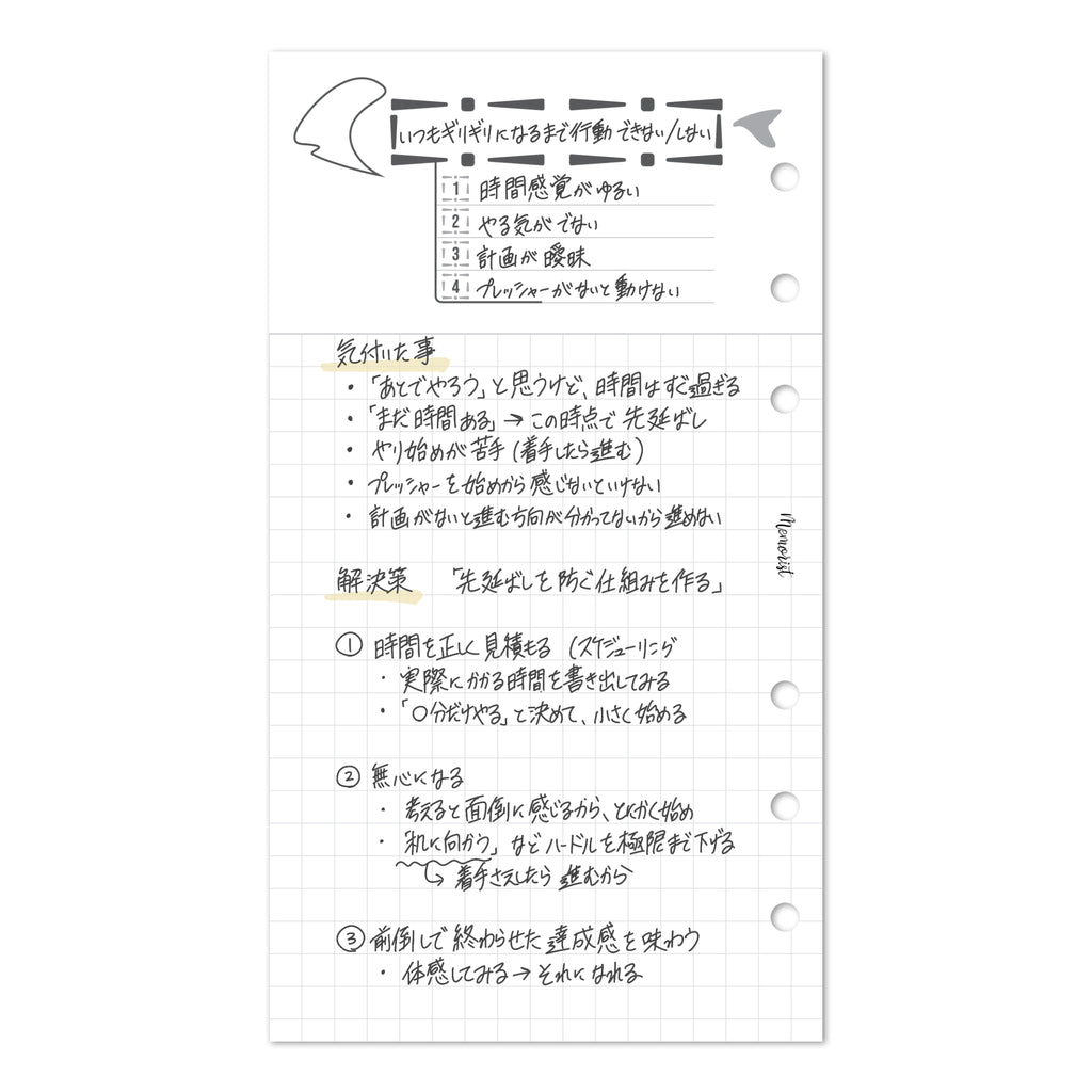 Fishbone Diagram (Personal Size)
