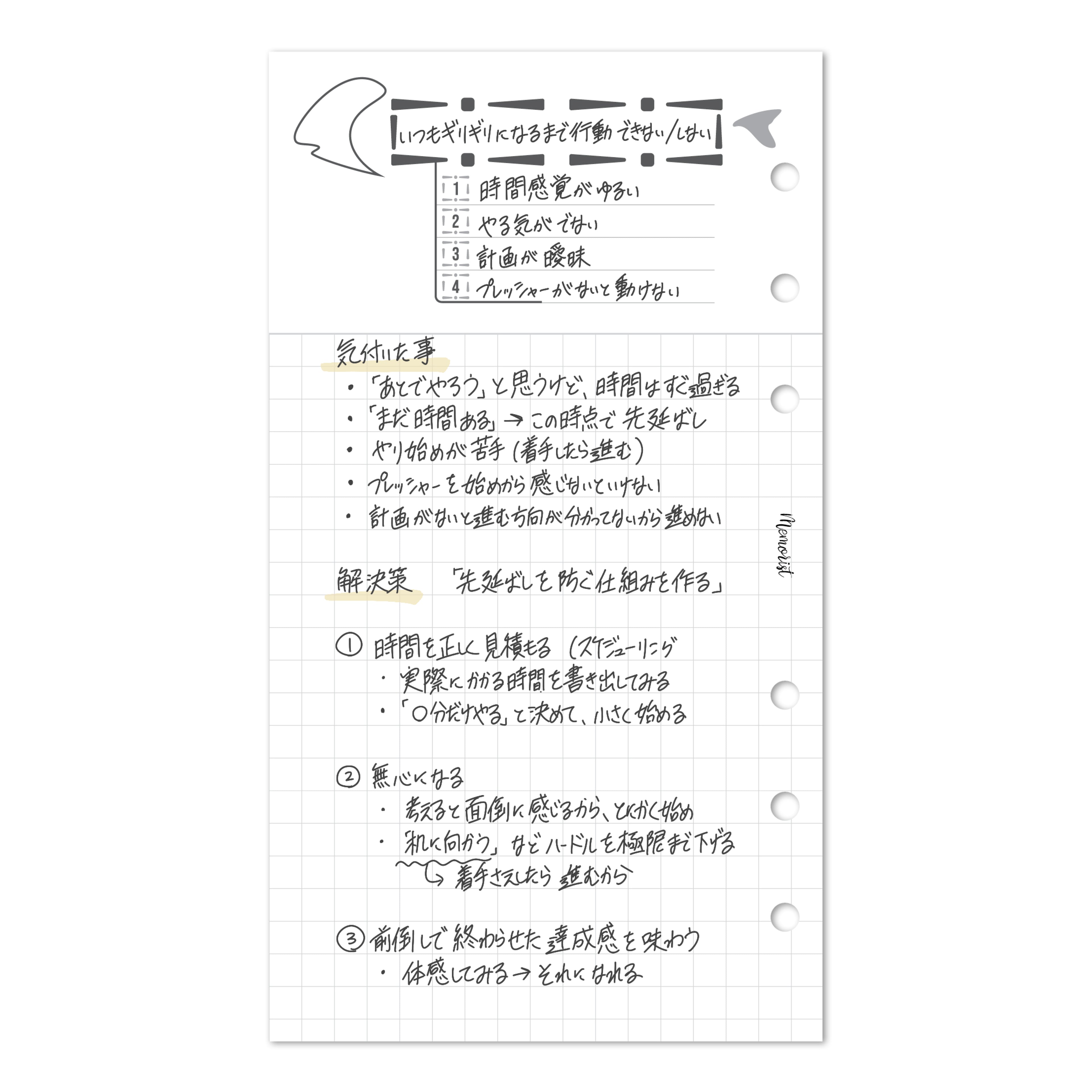 Fishbone Diagram (Personal Size)