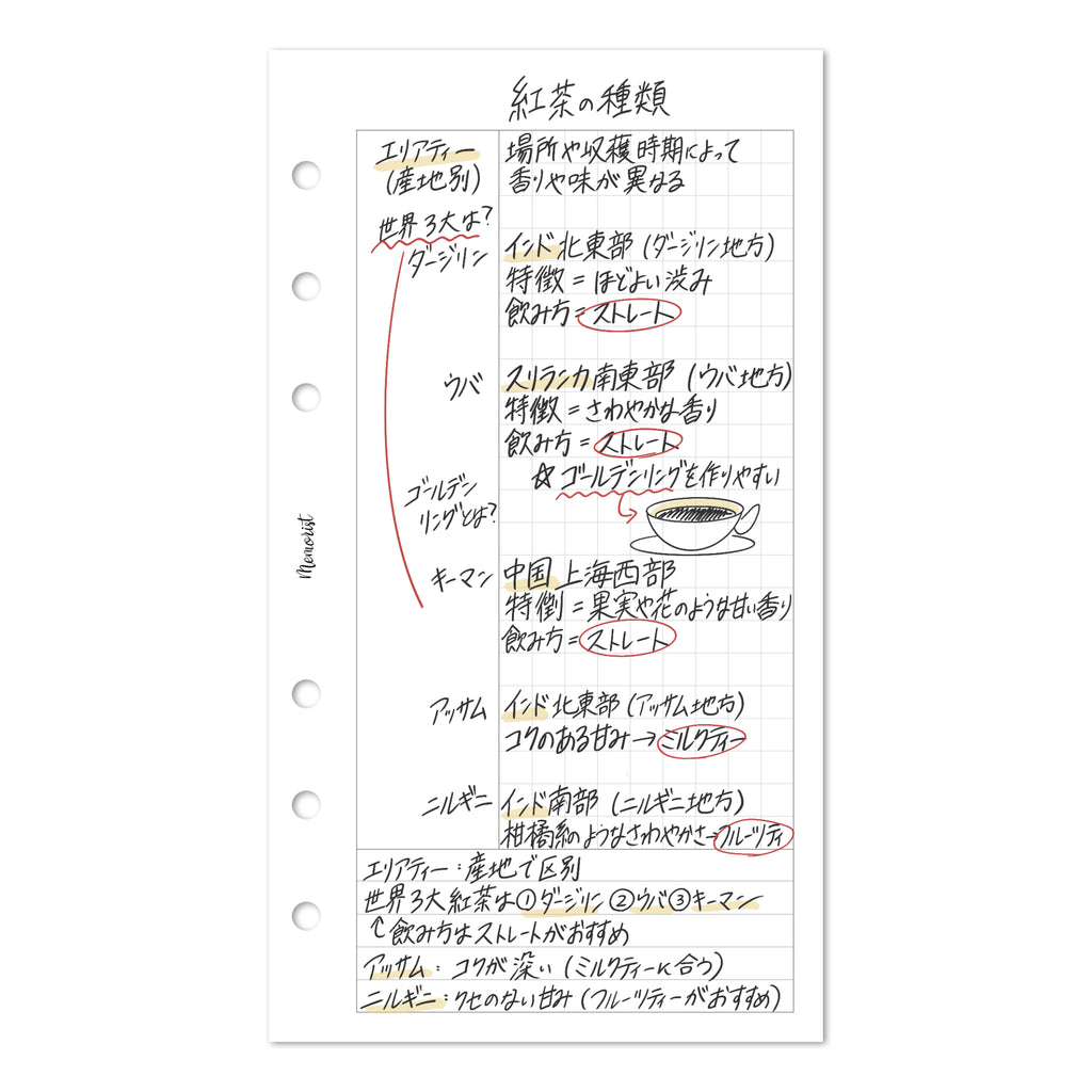 Cornell Notes (Personal Size)