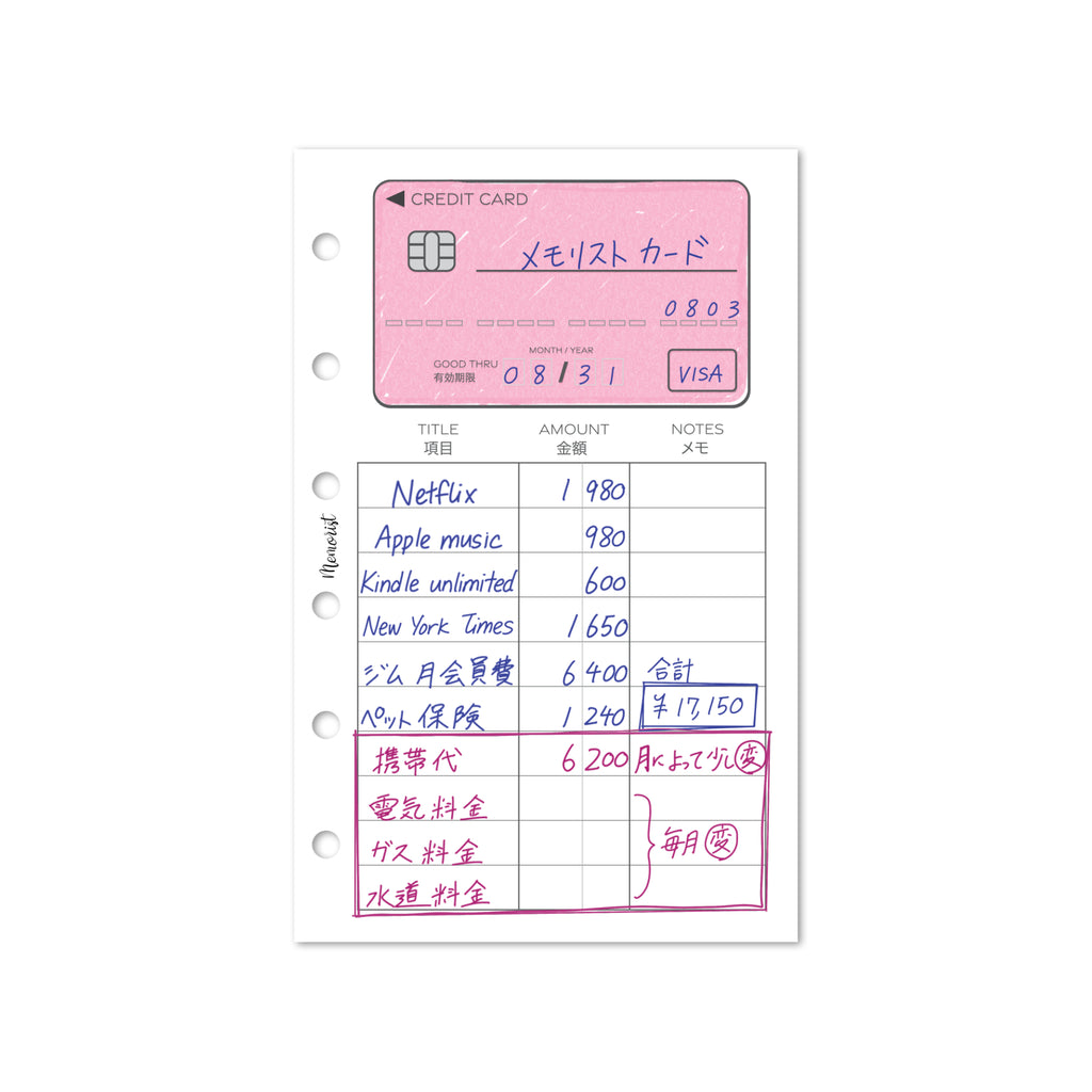 Credit Card (Pocket Size)