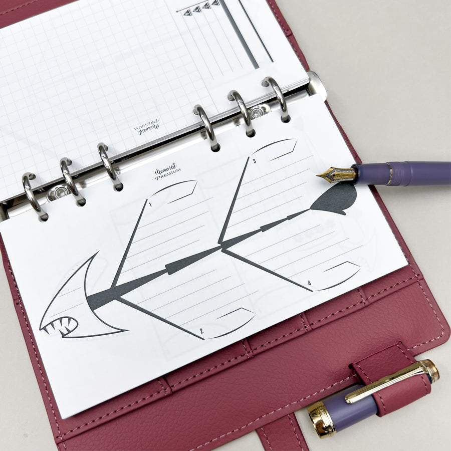 Premium Refill Thinking Trio (Personal Size)