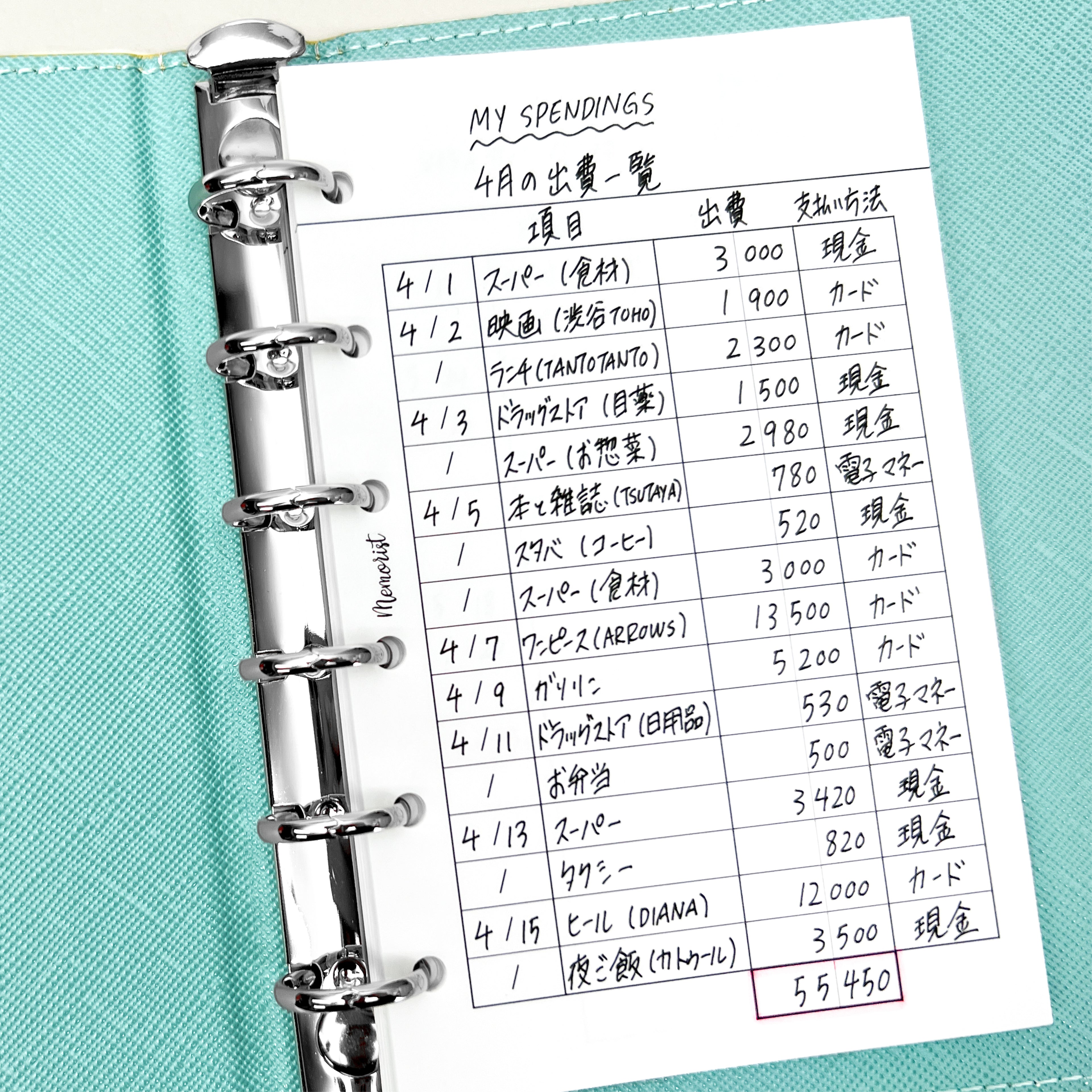 Expense List (Pocket Size)