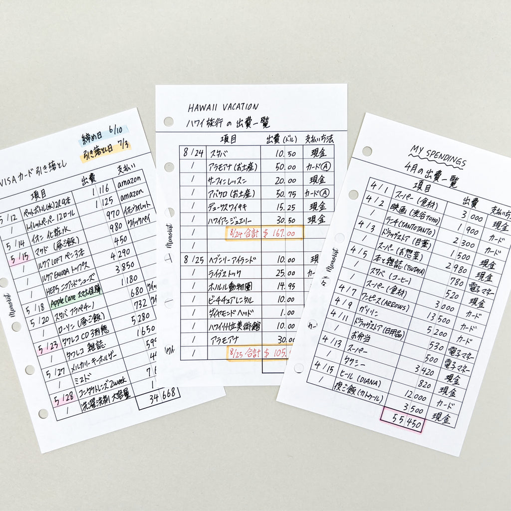 Expense List (Pocket Size)