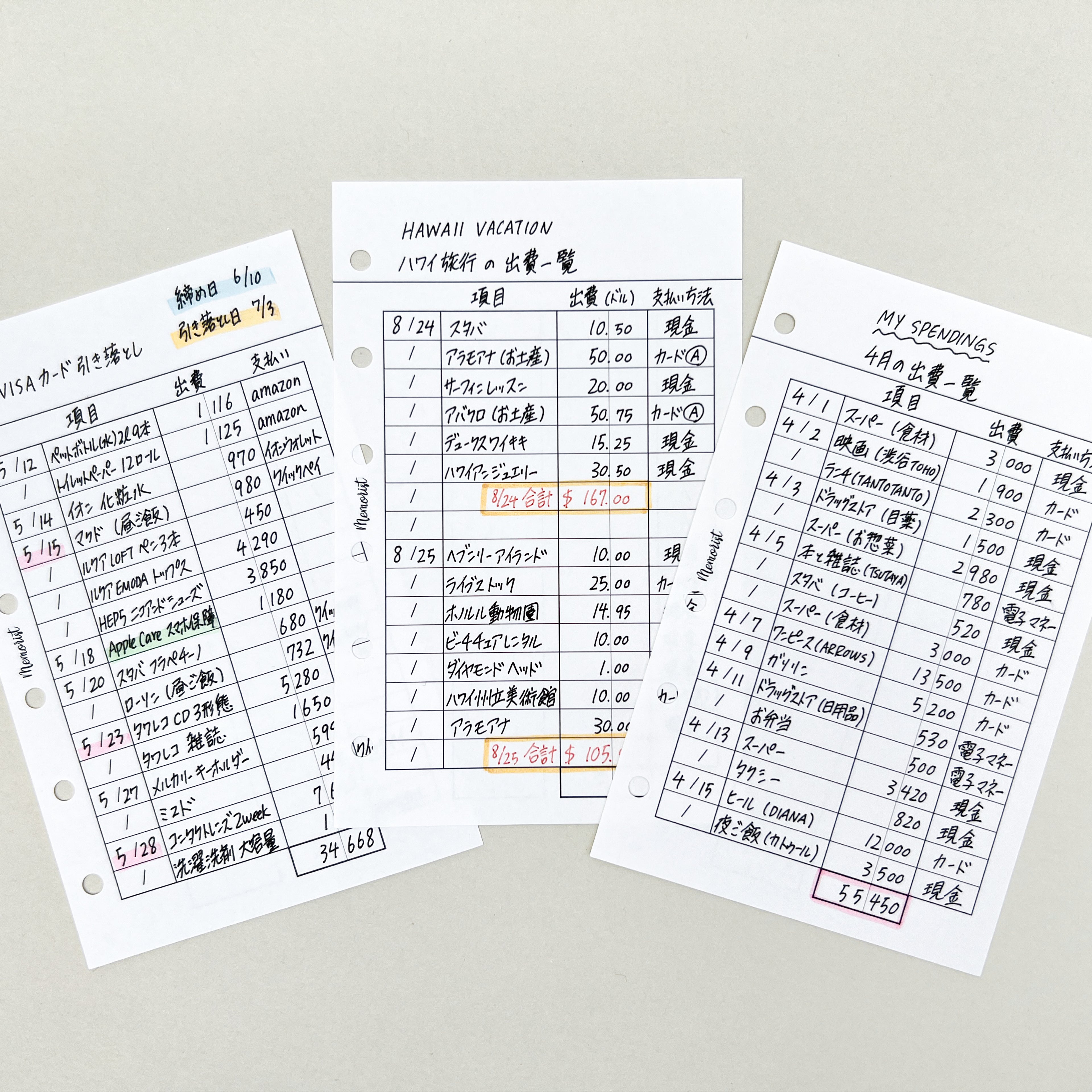 Expense List (Pocket Size)