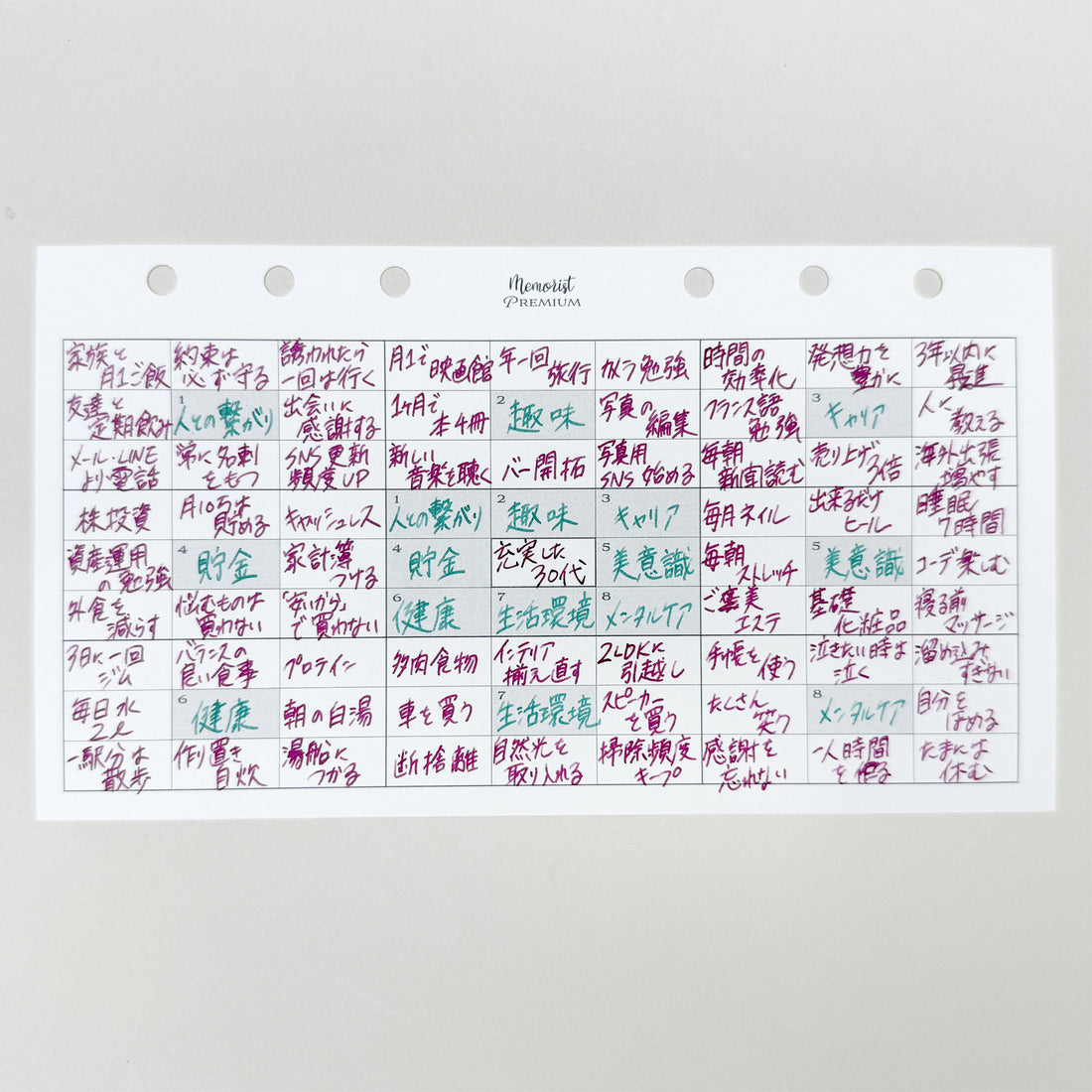 Premium Refill Thinking Trio (Personal Size)