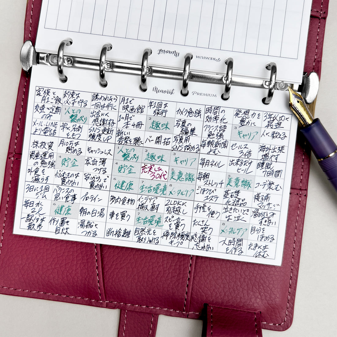 Premium Refill Thinking Trio (Pocket Size)