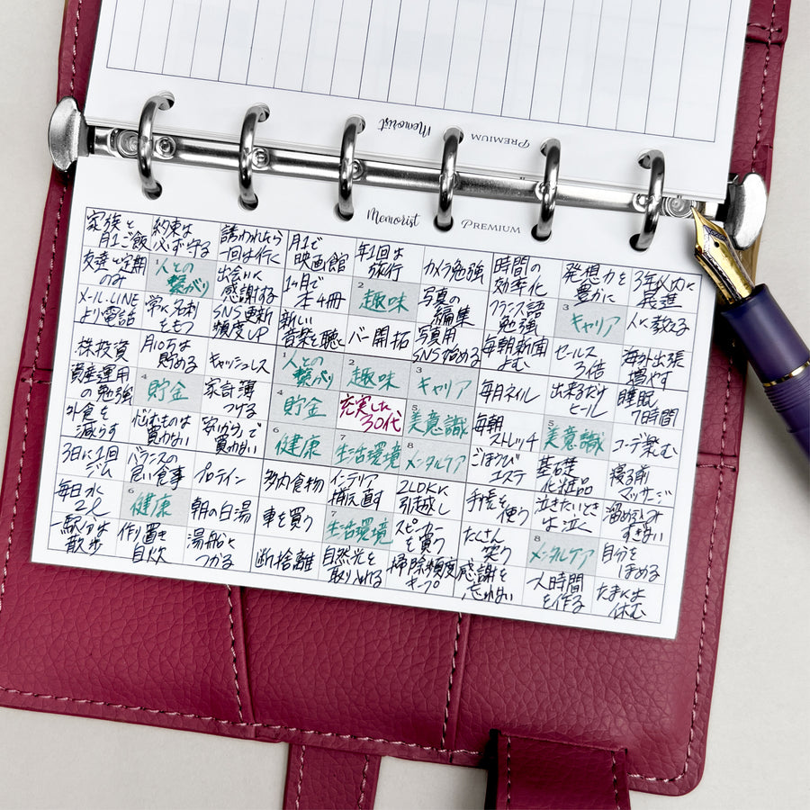 Premium Refill Thinking Trio (Pocket Size)