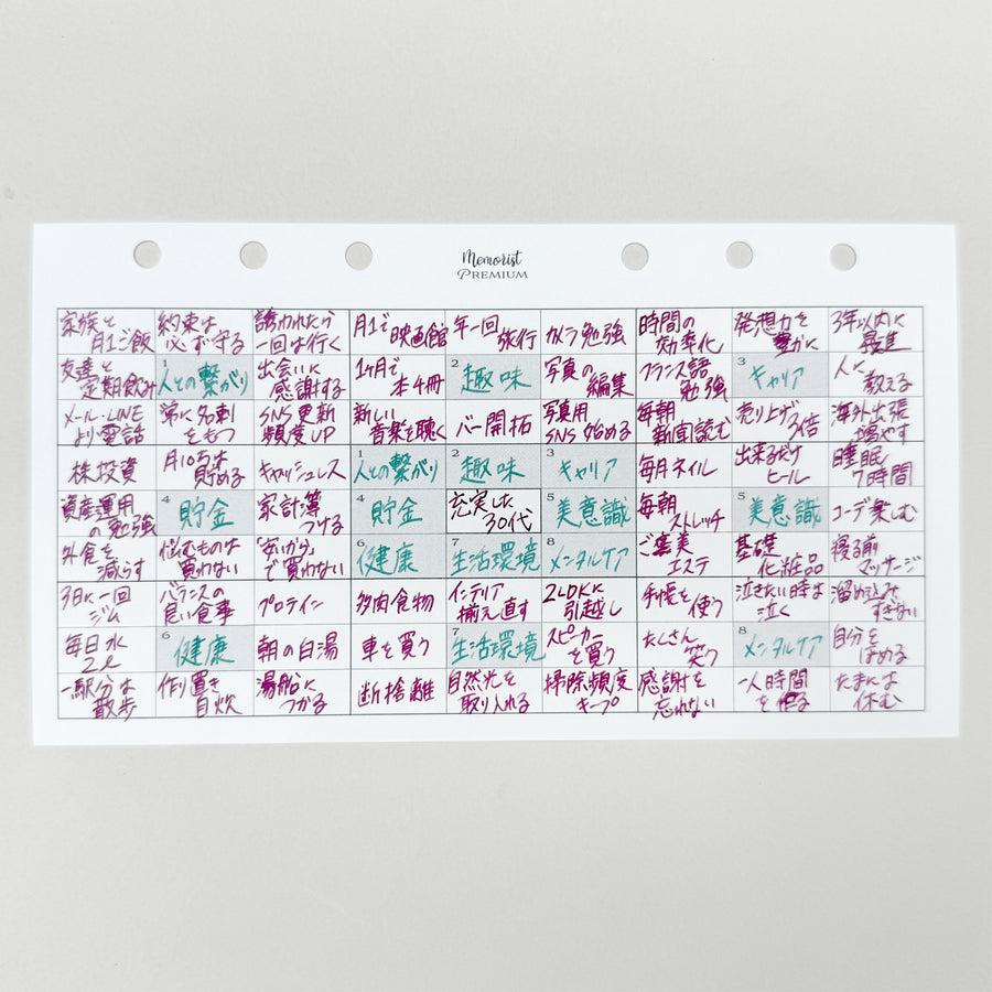 Premium Refill Thinking Trio (Personal Size)