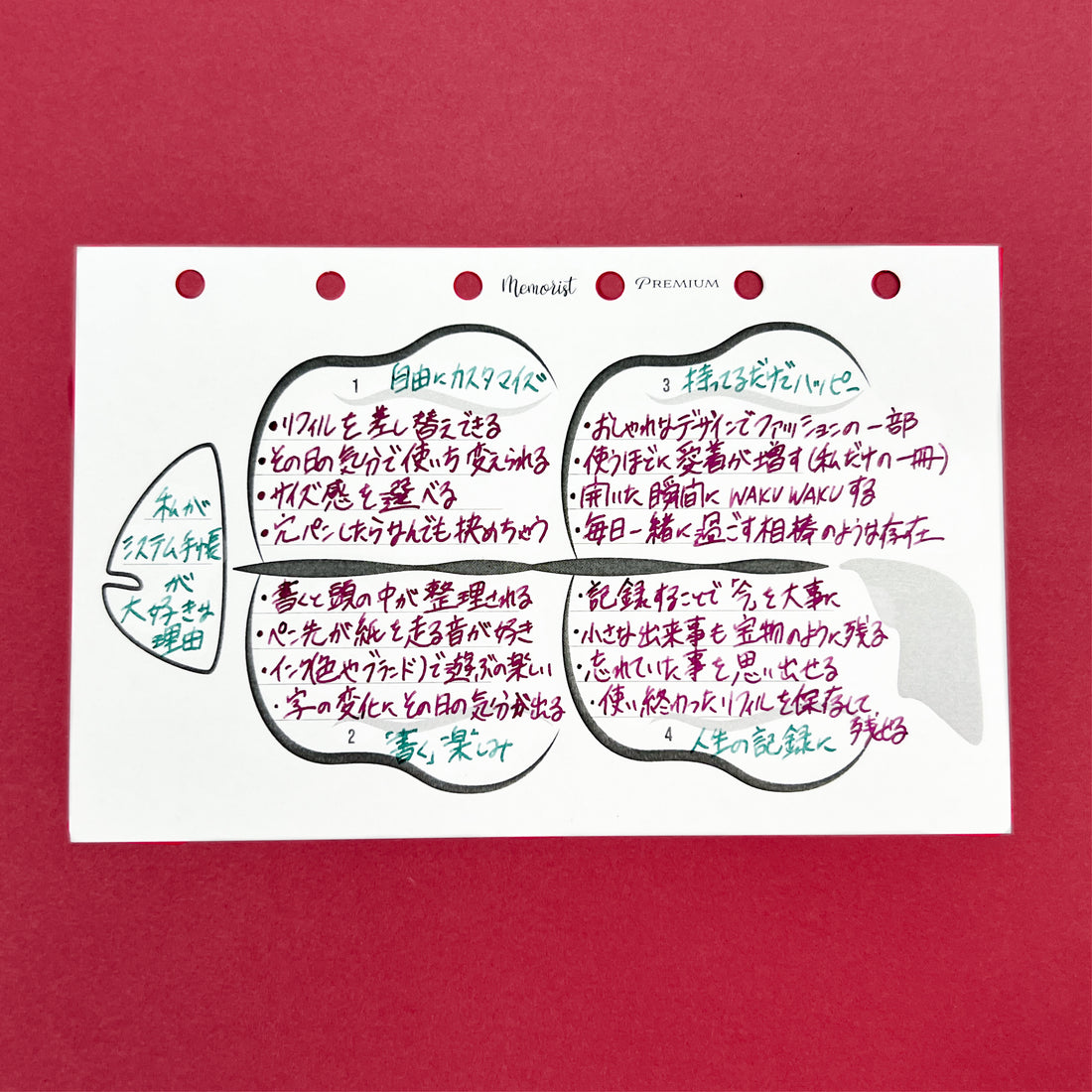 Premium Refill Thinking Trio (Pocket Size)