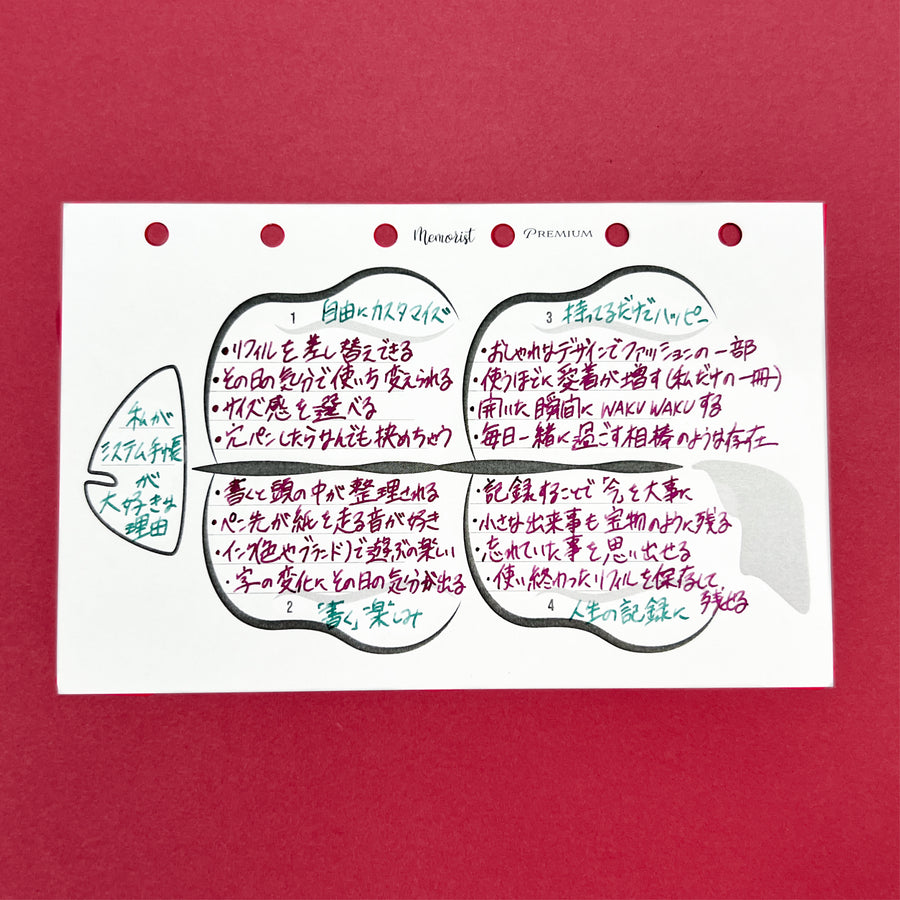 Premium Refill Thinking Trio (Pocket Size)