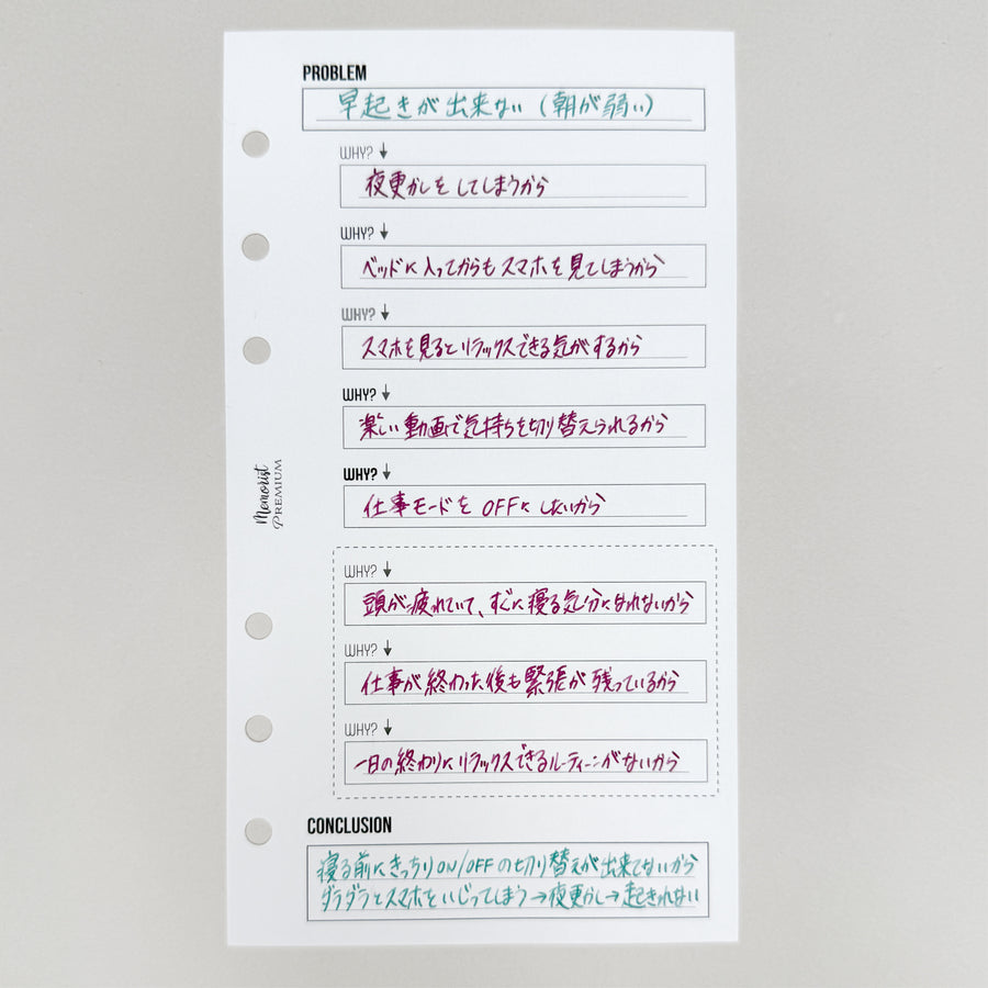 Premium Refill Thinking Trio (Personal Size)