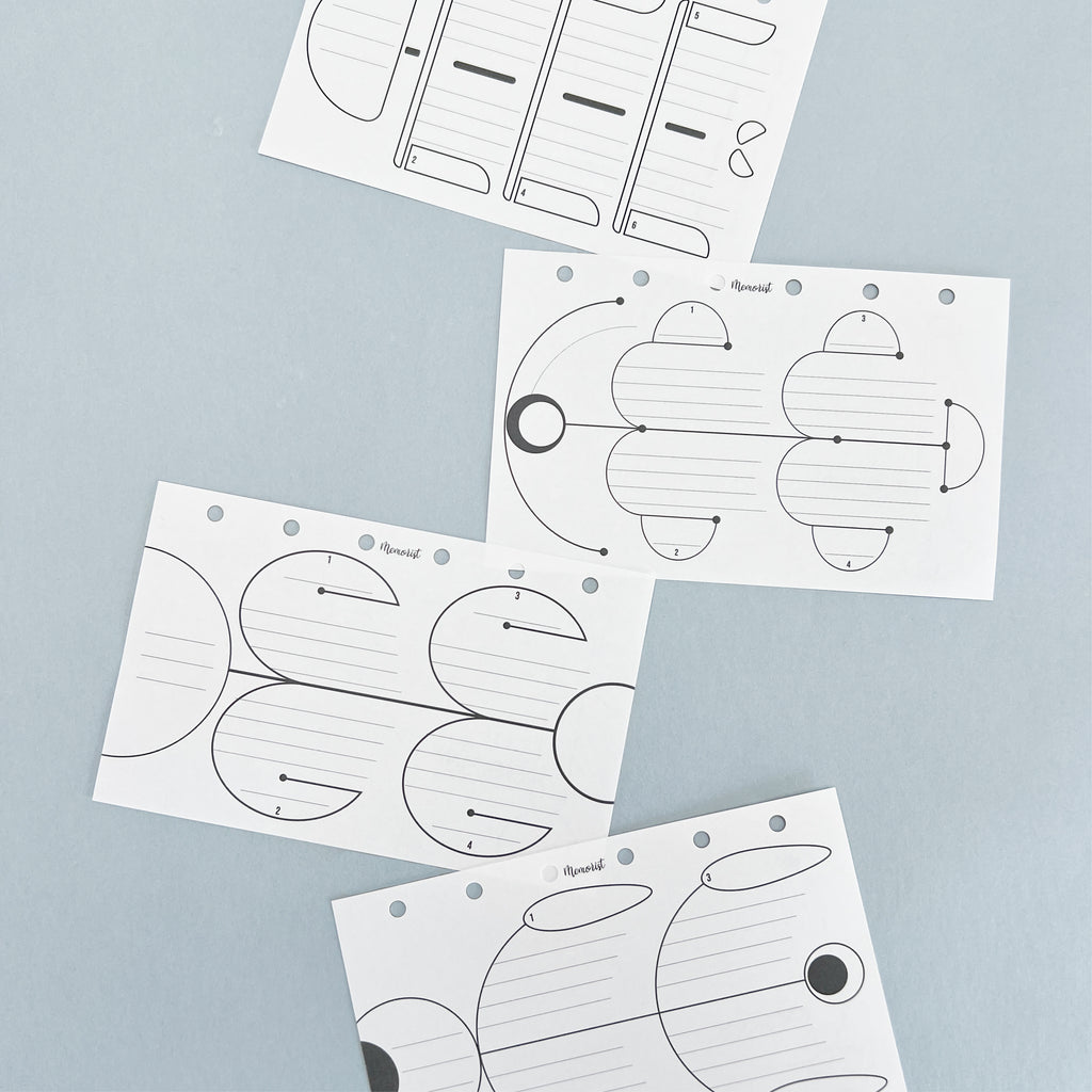 Fishbone Diagram (Pocket Size)