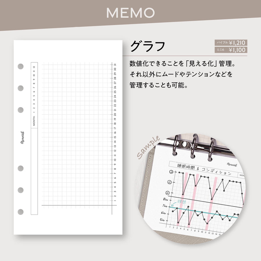 Graph  (Personal Size Refill)