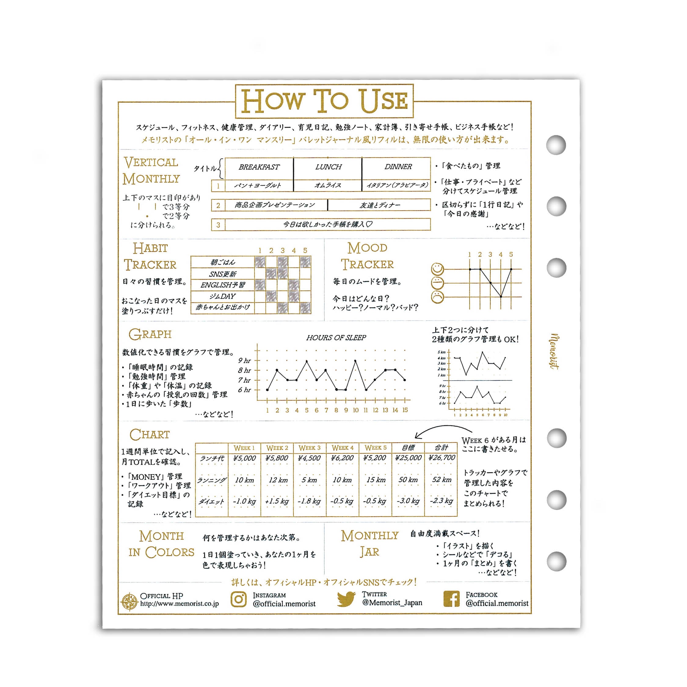 All-in-1 Monthly (HBxWA5 Size Refill)